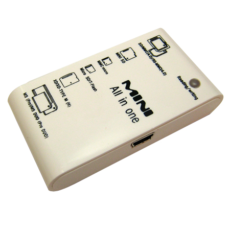 Customization USB Card Reader Promotional Products