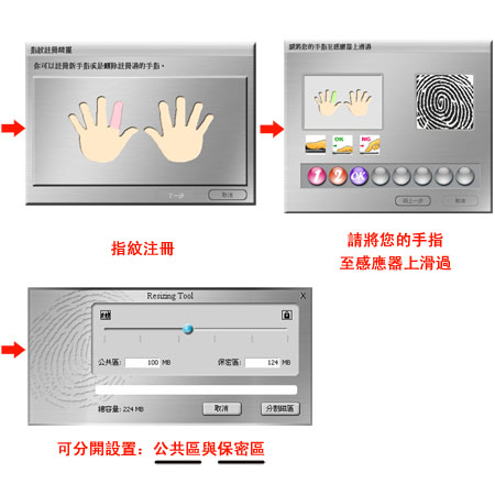 Customization Fingerprint USB Flash Drive Promotional Products