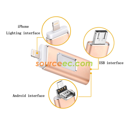Customization Multi-Functional Flash Disk Promotional Products