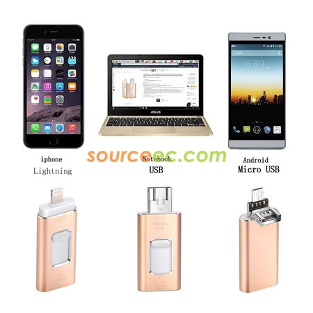 Customization Multi-Functional Flash Disk Promotional Products