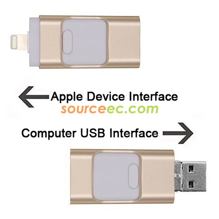 Customization Multi-Functional Flash Disk Promotional Products