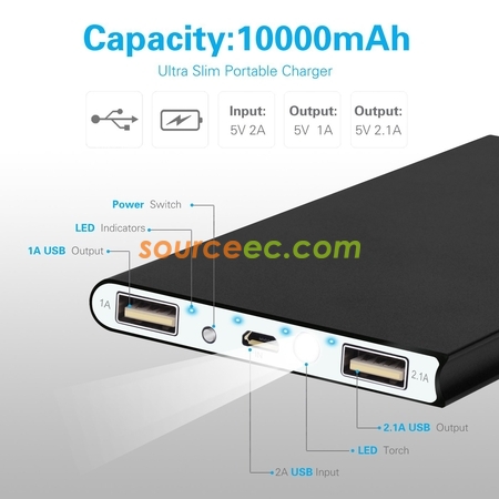 Customization Power Bank Promotional Products