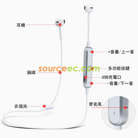 Customization Bluetooth Stereo Ear Buds Promotional Products