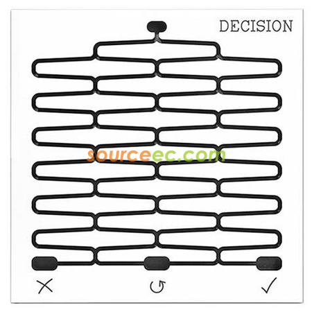Customization Decision Board Promotional Products