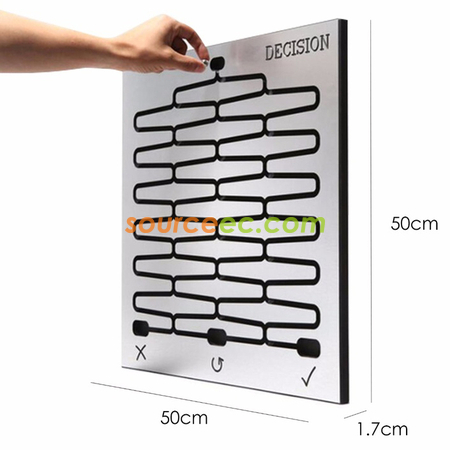 Customization Decision Board Promotional Products