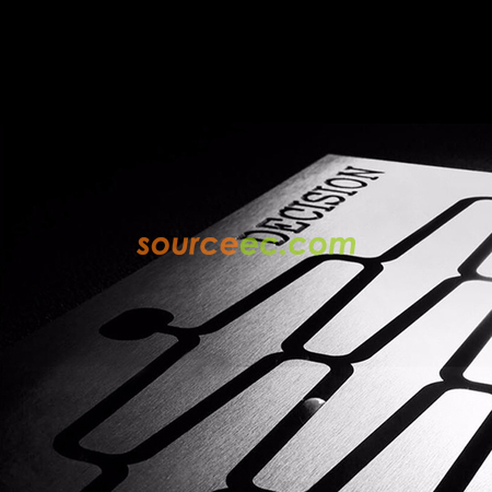 Customization Decision Board Promotional Products