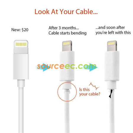 Customization Data Cable Protector Promotional Products