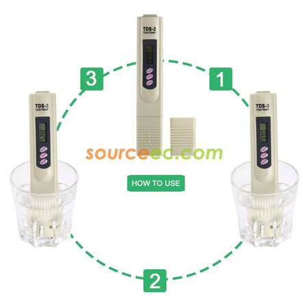 Customization Tds Meter Digital Water Tester Promotional Products