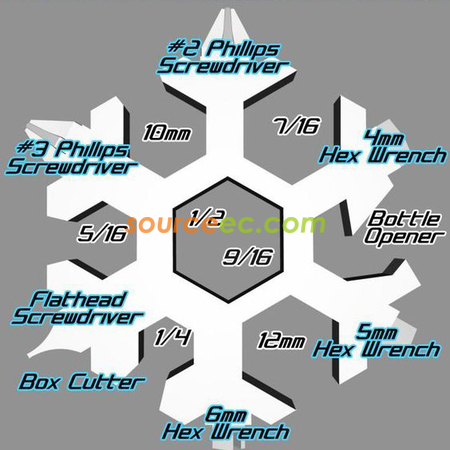 Customization Wrench Promotional Products