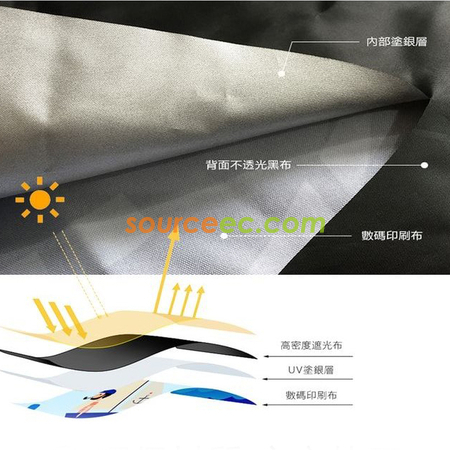 Customization Magnet Car Window Shade Promotional Products