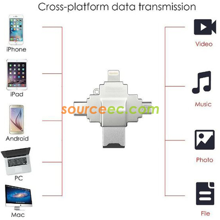 Customization USB Promotional Products