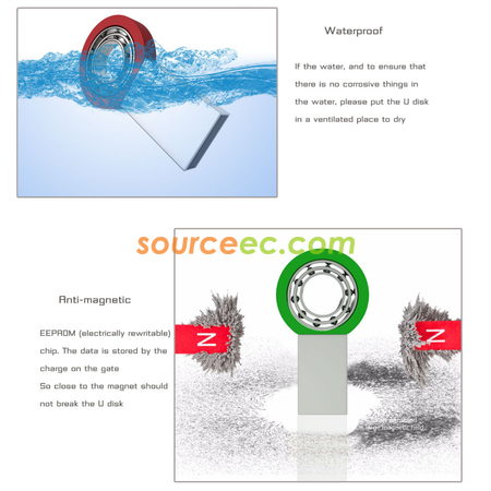 Customization Hand Spinner USB Flash Drive Promotional Products