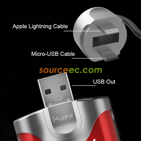 Customization Wall Charger 5000mAh Power Bank  Promotional Products