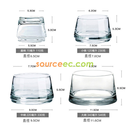 Customization Pyramid Dishes Set Promotional Products