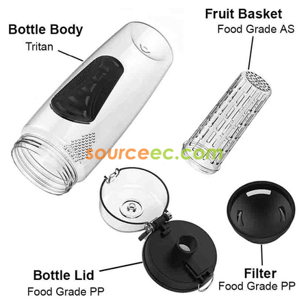 Customization 1000ML Tritan Sport Bottle Promotional Products