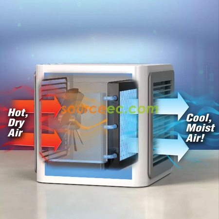 Customization Arctic Air with LED Light Promotional Products