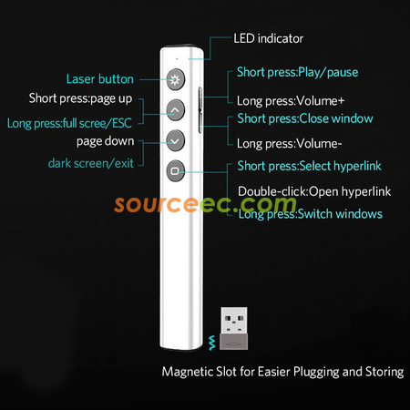 Customization Vison Wireless Presenter Promotional Products