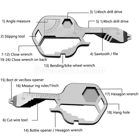 Customization Twenty-four in One Tool Key Promotional Products