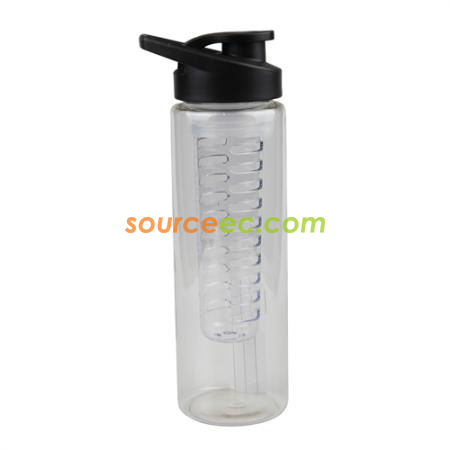 Customization Sports Bottle Promotional Products