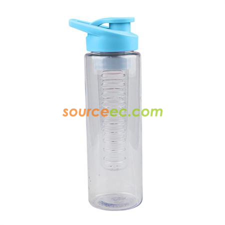 Customization Sports Bottle Promotional Products