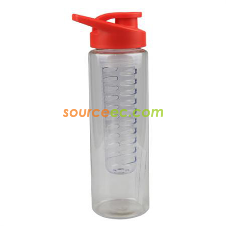 Customization Sports Bottle Promotional Products
