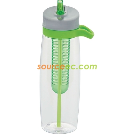 Customization Sports Bottle Promotional Products