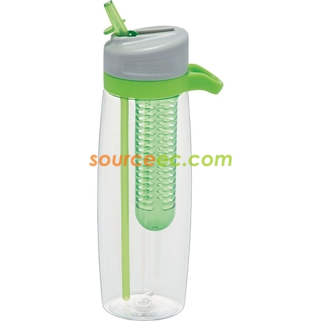 Customization Sports Bottle Promotional Products