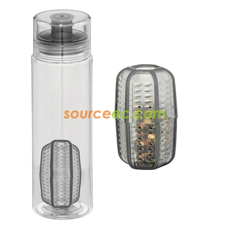 Customization Shaker Bottle Promotional Products
