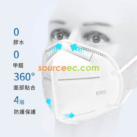 Customization KN95 Mask Promotional Products