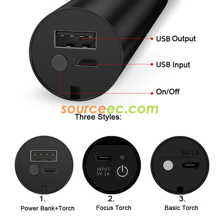 Customization LED Torchlight Promotional Products