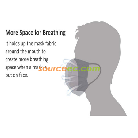 Customization Breathable Mask Holder Promotional Products