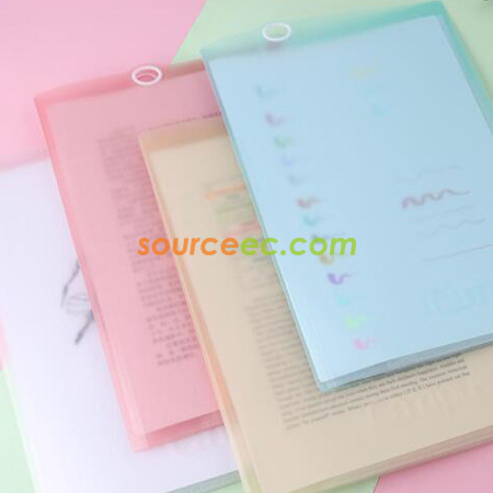 Customization Subject Classification Portfolio Promotional Products