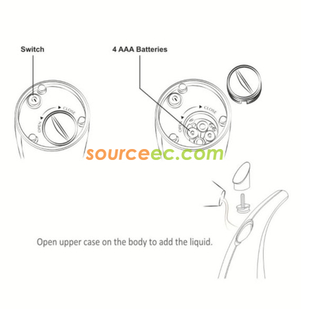 Customization Touch Free Dispenser Promotional Products