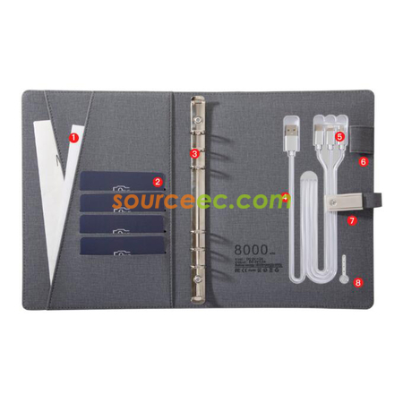 Customization Business Gift Set Promotional Products