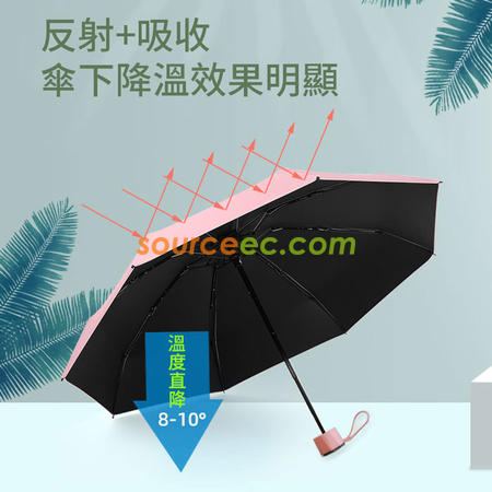 Customization Five-Folding Umbrella Promotional Products