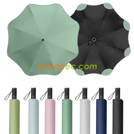 FoldableUmbrella