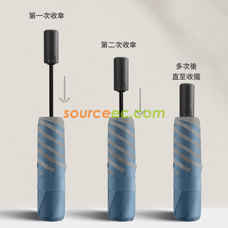 Customization FoldableUmbrella Promotional Products