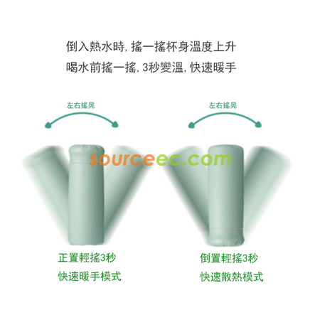 Customization Thermal Mug Promotional Products