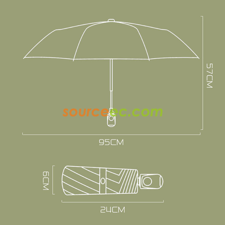 Customization Five-folding Umbrella Promotional Products