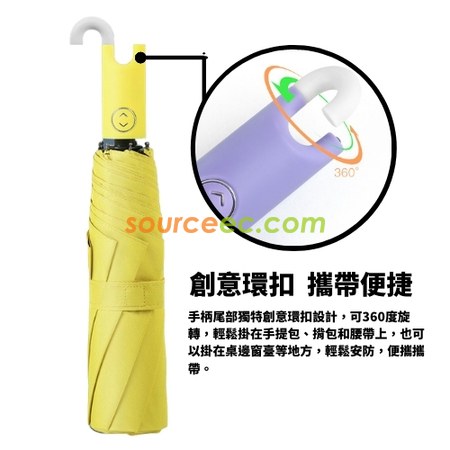 Customization Auto Three-folding Umbrella Promotional Products