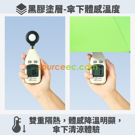 Customization Auto Three-folding Umbrella Promotional Products