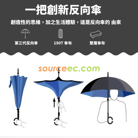 Customization Auto Reverse Parachute Promotional Products