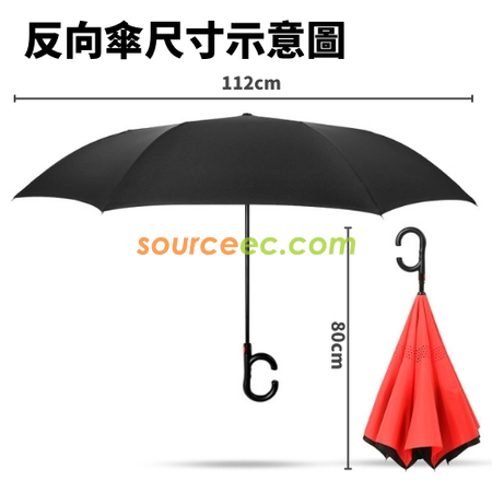 Customization Auto Reverse Parachute Promotional Products