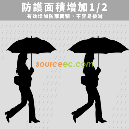 Customization Auto Golf Umbrella Promotional Products