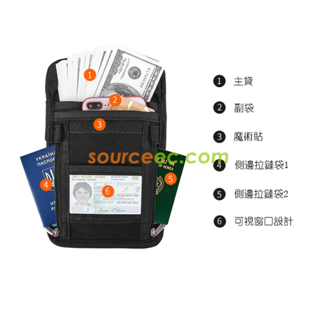 Customization RFID Storage Bag Promotional Products