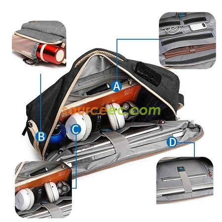 Customization Laptop Backpack Promotional Products