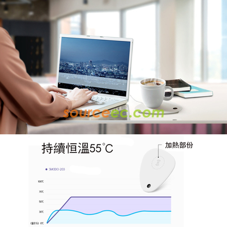 Customization Mug Warmer With Wireless Charger Promotional Products