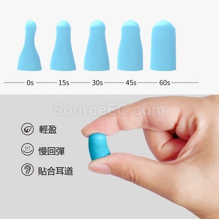 Customization Ear Plugs Promotional Products