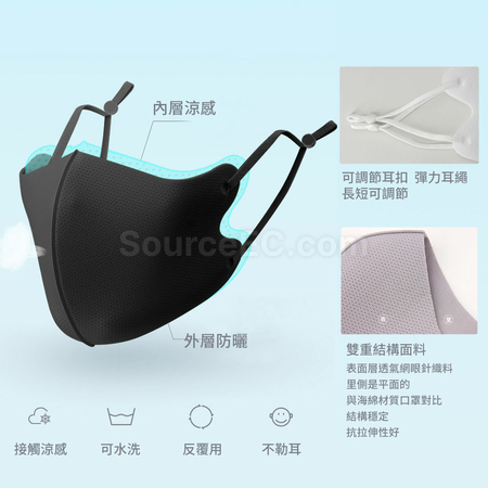 Customization Custom Mask Promotional Products