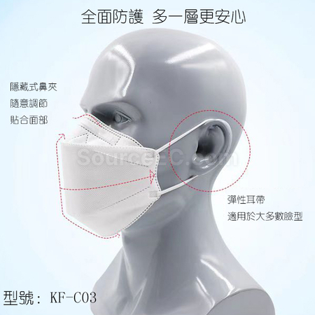 Customization Antibacterial Mask Promotional Products